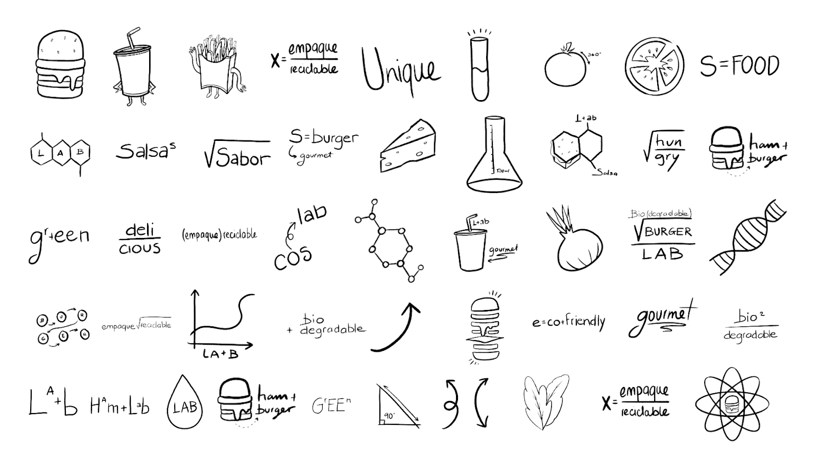重慶產品創意包裝設計-餐飲品牌包裝設計(圖1)