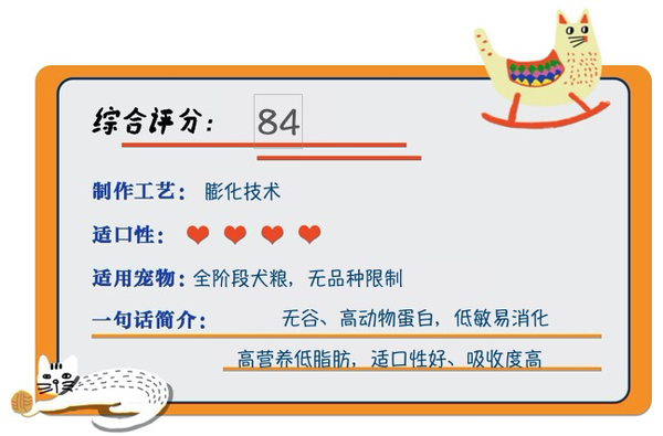 Instinct 百利 本能經典無谷系列 鴨肉全犬狗糧包裝設計欣賞 (圖1)