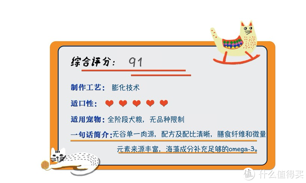 ACANA 愛肯拿 單一來源系列 無谷鴨肉梨全犬全階段糧 11.4kg包裝設計欣賞 (圖1)