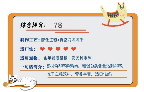 Alfie&Buddy 阿飛和巴弟 E76雞肉三文魚全階段貓糧 360g包裝設計欣賞 (圖1) Alfie&Buddy 阿飛和巴弟 E76雞肉三文魚全階段貓糧 360g包裝設計欣賞 (圖1)