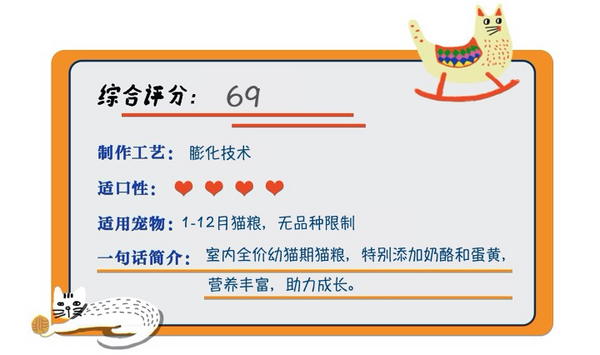 NOURSE 衛仕 膳食平衡系列 魚肉味幼貓貓糧 1.8kg包裝設計欣賞 (圖1)