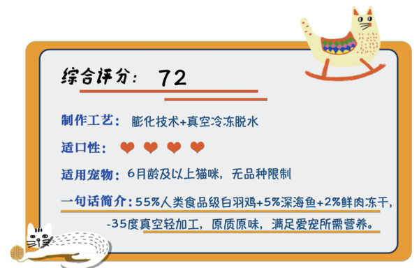 Wanpy 頑皮 凍干三文魚雙拼全階段貓糧 1.5kg包裝設計欣賞 (圖1)