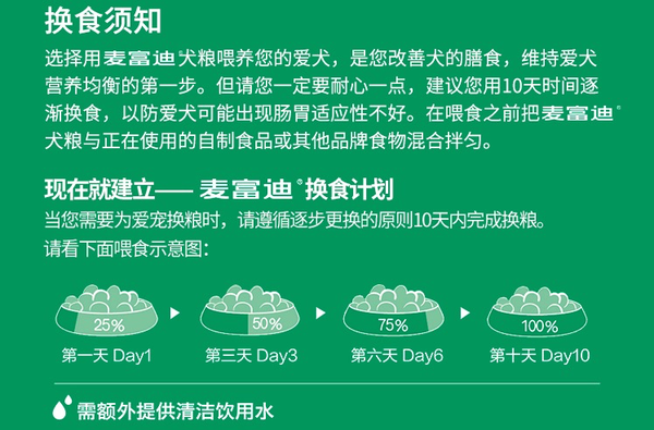 Myfoodie 麥富迪 螺旋藻全犬幼犬狗糧 2kg包裝設計欣賞 (圖4)