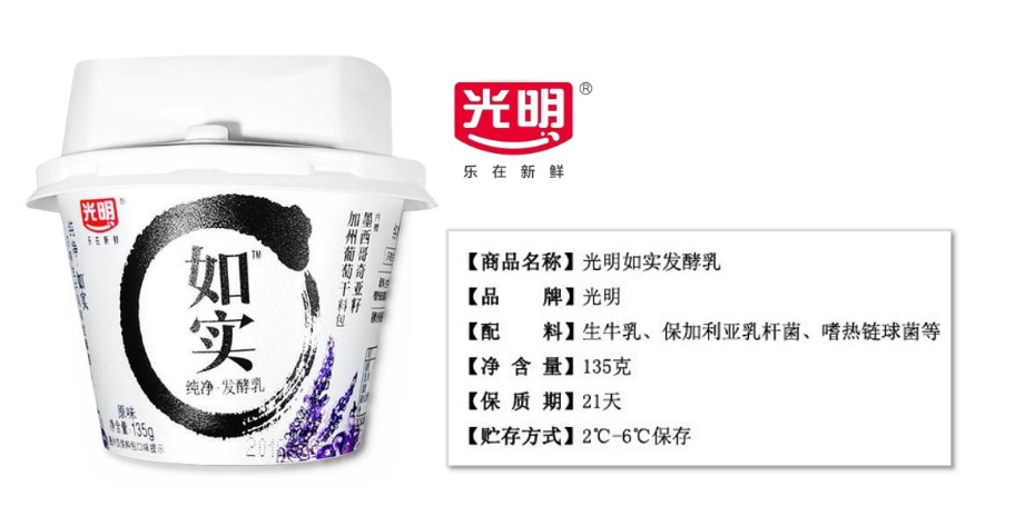 四喜：“包裝五力”要有力量之三——選擇力(圖4)