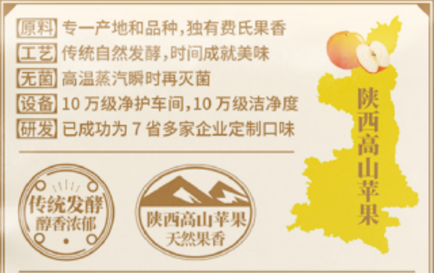 良心相傳兩代人，怎樣讓好產(chǎn)品賣得好？(圖4)