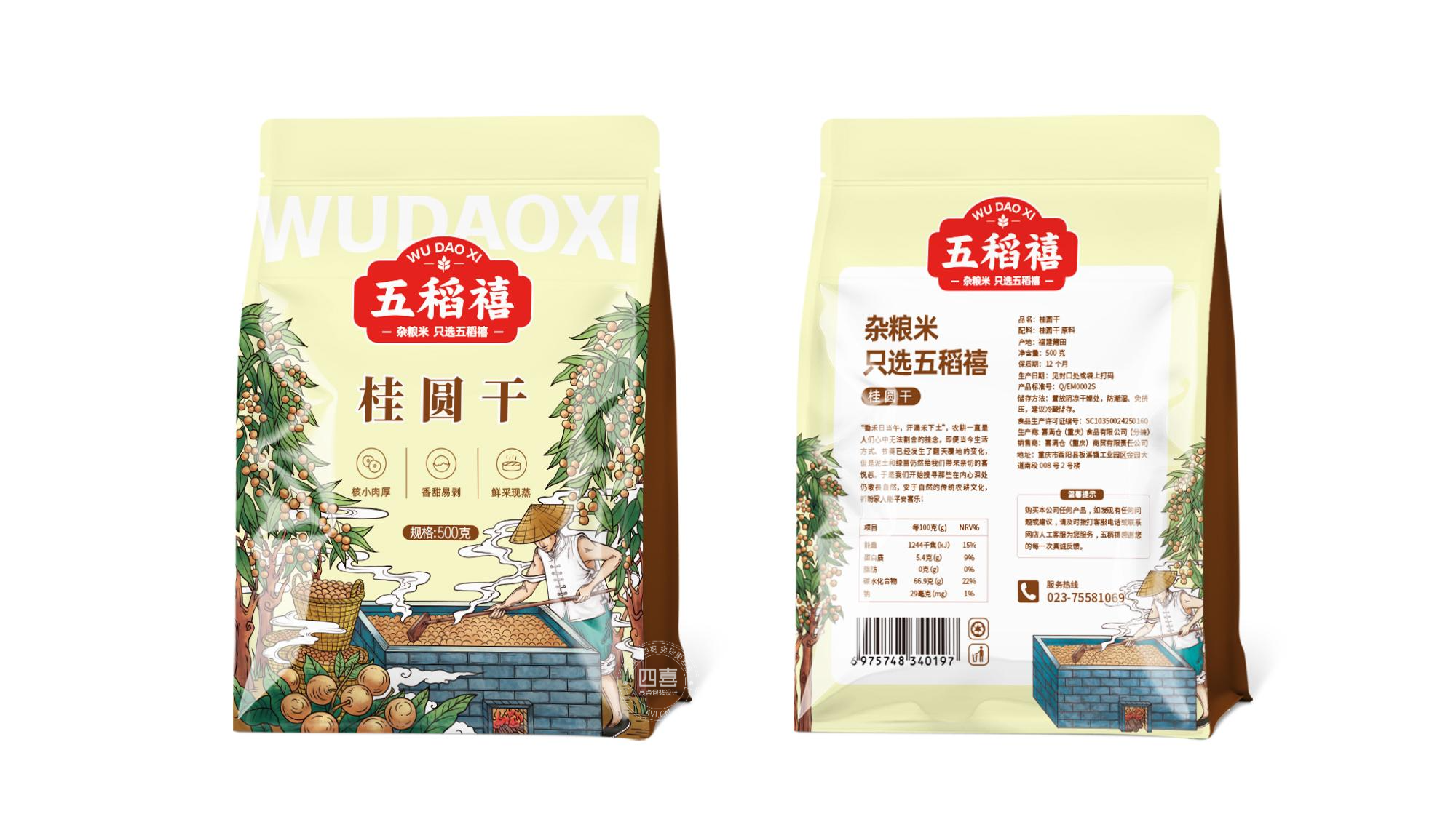 創新設計，提高服務滿意度和用戶體驗(圖1)