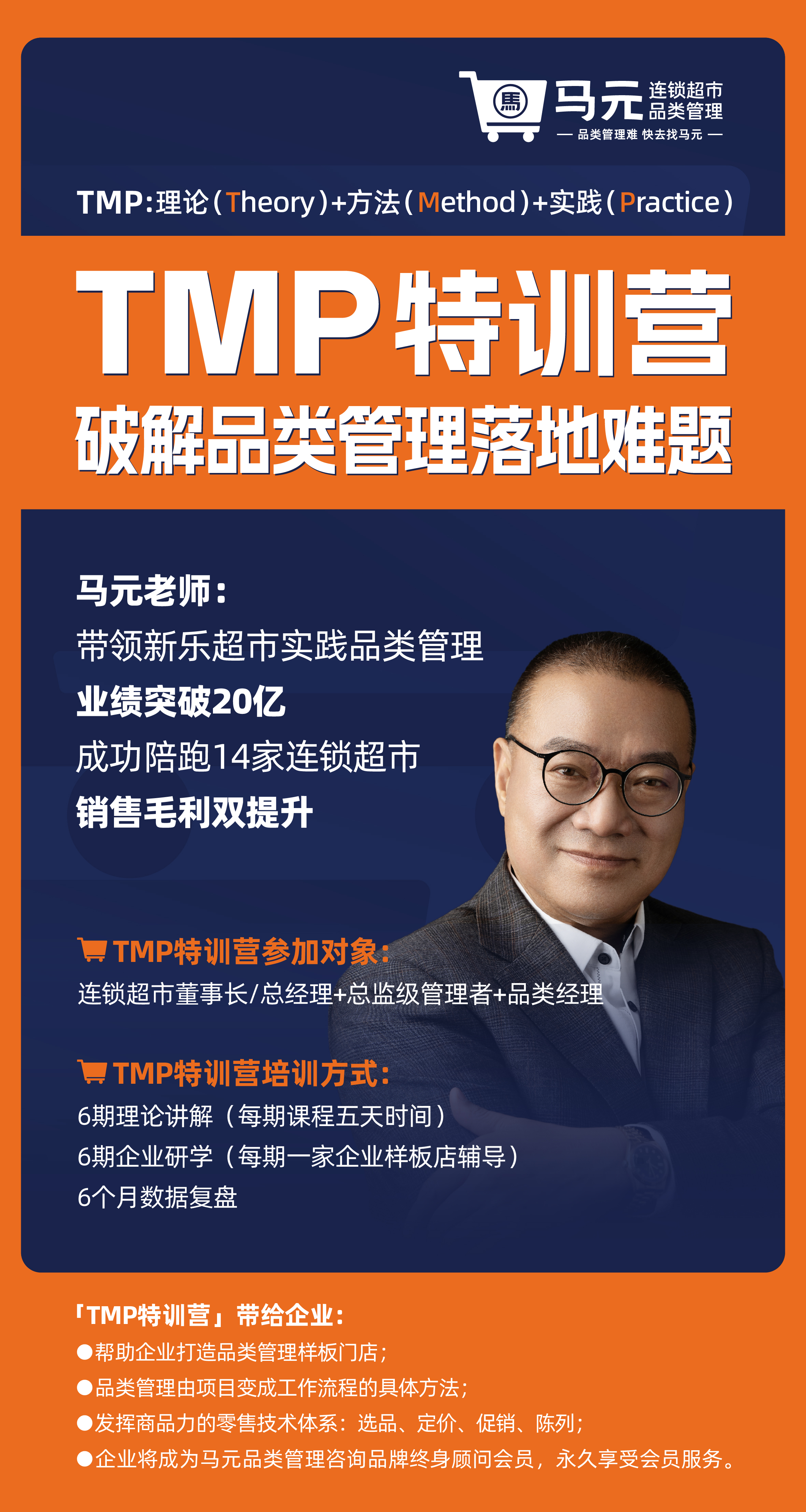 四喜案例：馬元超市品類管理傳播升級，復雜的事說明白，專業的事說通俗！(圖15)