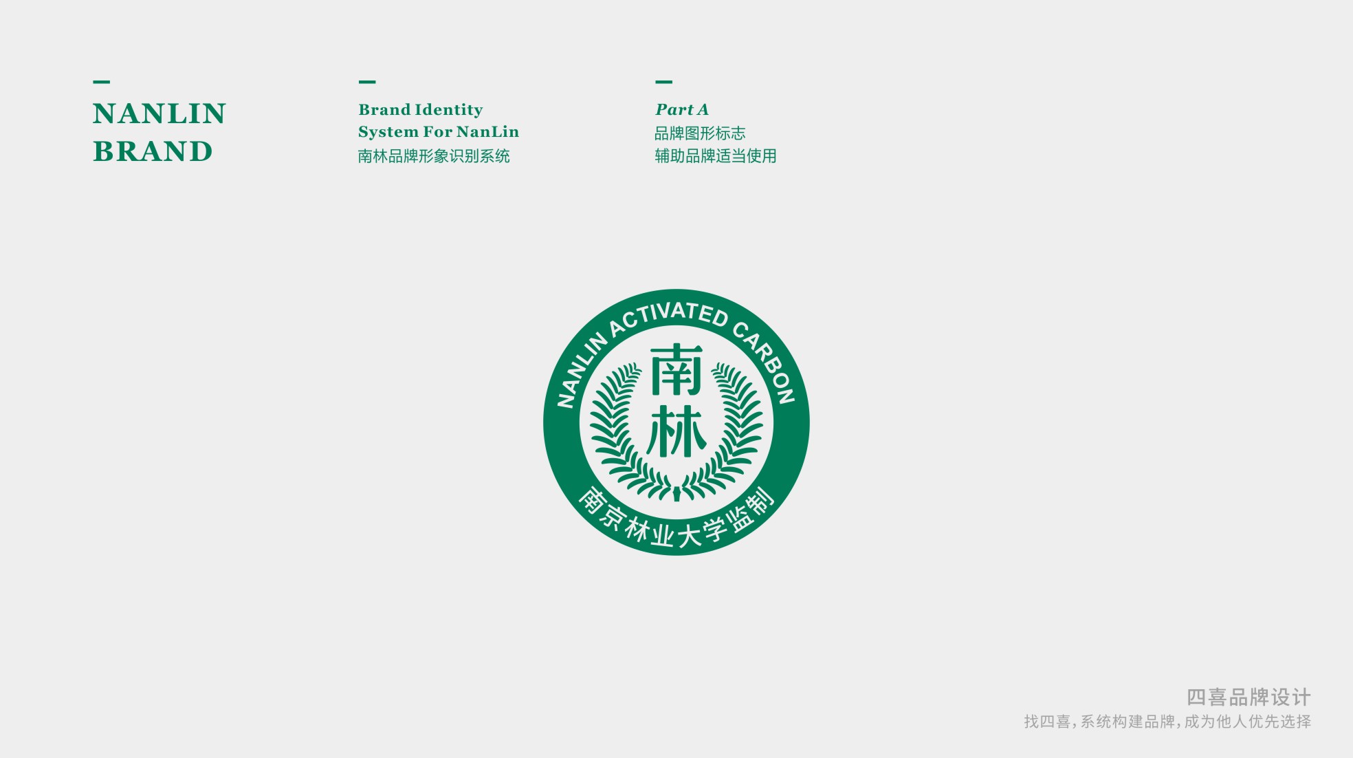 南林活性炭居家產品包裝設計升級(圖5) 南林活性炭居家產品包裝設計升級(圖5)