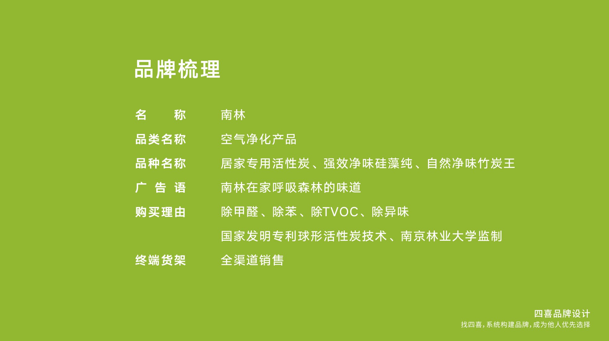 南林活性炭居家產品包裝設計升級(圖2) 南林活性炭居家產品包裝設計升級(圖2)